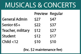 Musicals and concerts