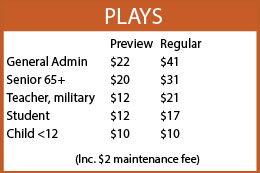 Play pricing