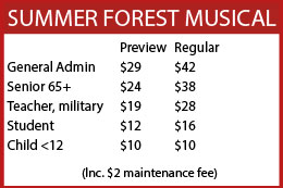 Summer Forest musical