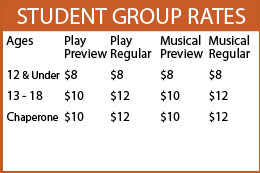 Play pricing